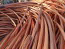 What is Copper….? Call, What’s App On? +27781701667